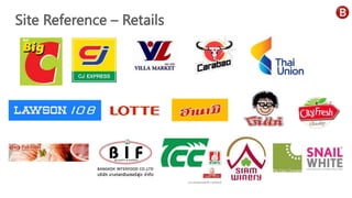 Site Reference – Retails
 