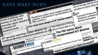 +15 MILLION
NEW MALWARE
 