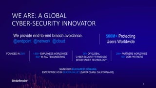 5
WE ARE: A GLOBAL
CYBER-SECURITY INNOVATOR
We provide end-to-end breach avoidance.
@endpoint @network @cloud
MAIN HQ IN BUCHAREST, ROMANIA
ENTERPRISE HQ IN SILICON VALLEY (SANTA CLARA, CALIFORNIA US)
FOUNDED IN 2001 1,600+ EMPLOYEES WORLDWIDE
800+ IN R&D / ENGINEERING
38% OF GLOBAL
CYBER-SECURITY FIRMS USE
BITDEFENDER TECHNOLOGY
20K+ PARTNERS WORLDWIDE
150+ OEM PARTNERS
500M+ Protecting
Users Worldwide
 
