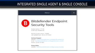 INTEGRATED SINGLE AGENT & SINGLE CONSOLE
 