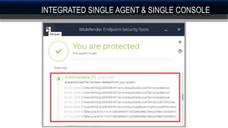 INTEGRATED SINGLE AGENT & SINGLE CONSOLE
 