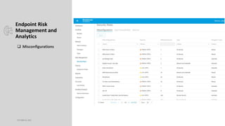 OCTOBER 20, 2023
 Misconfigurations
Endpoint Risk
Management and
Analytics
 