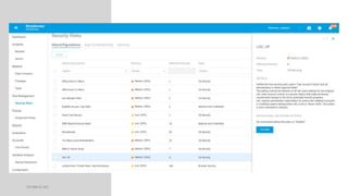 OCTOBER 20, 2023
Vulnerabilities
 
