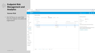 OCTOBER 20, 2023
Endpoint Risk
Management and
Analytics
• Get full focus on users that
have the highest risk within an
organization
Human Risk
 