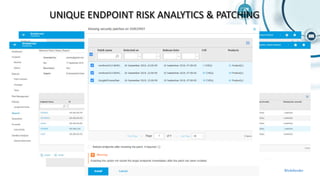 UNIQUE ENDPOINT RISK ANALYTICS & PATCHING
 