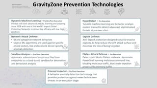 GRAVITYZONE™
THE SECURITY PLATFORM FOR
END-TO-END BREACH AVOIDANCE
OCTOBER 20, 2023
GravityZone Prevention Technologies
Dynamic Machine Learning – Pre/On/Post-Execution
Predict and block advanced attacks, learning and adapting
since 2008 with one of the world’s largest Global
Protective Networks to deliver top efficacy with low false
positives
Network Attack Defense
• ID and categorize network behaviors
• Several ML algorithms are used against specific
attack vectors, like protocol and device specific
anomaly detection
HyperDetect – Pre-Execution
Tunable machine learning and behavior-analysis
models trained to detect advanced, sophisticated
threats at pre-execution
Sandbox Analyzer – Pre/Post-Execution
Automatic submission of suspicious files from
endpoints to a cloud-based sandbox for detonation
and behavioral analysis
Exploit Defense
Anti-Exploit protection designed to tackle evasive
exploits, to help reduce the ATP attack surface and
minimize the risk of being targeted.
Process Inspector – On/Post-Execution
A behavior anomaly detection technology that
provides protection against never-before-seen
threats in on-execution stage
Fileless Attack Defense – Pre-Execution
Detects and blocks fileless malware - terminate
PowerShell running malicious command line,
blocking malicious traffic, block code injection
process into memory buffer
 