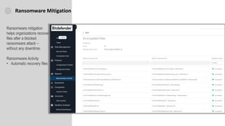 Ransomware Mitigation
Ransomware mitigation
helps organizations recover
files after a blocked
ransomware attack –
without any downtime.
Ransomware Activity
• Automatic recovery files
 