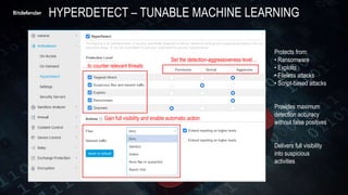 HYPERDETECT – TUNABLE MACHINE LEARNING
Protects from:
• Ransomware
• Exploits
• Fileless attacks
• Script-based attacks
Provides maximum
detection accuracy
without false positives
Delivers full visibility
into suspicious
activities
Set the detection-aggressiveness level…
…to counter relevant threats
Gain full visibility and enable automatic action
 