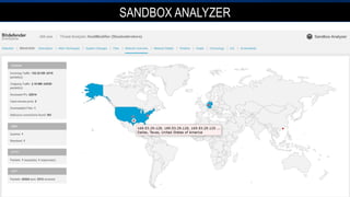 SANDBOX ANALYZER
Streamlines investigation,
enabling live tracking of
attacks and lateral
movement
Facilitates rapid
resolution, containment
and remediation
Provides real-time
endpoint visibility and
insight into suspicious
activities
Simplifies alert triage
and incident-analysis
visualization
 