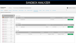 SANDBOX ANALYZER
Streamlines investigation,
enabling live tracking of
attacks and lateral
movement
Facilitates rapid
resolution, containment
and remediation
Provides real-time
endpoint visibility and
insight into suspicious
activities
Simplifies alert triage
and incident-analysis
visualization
 