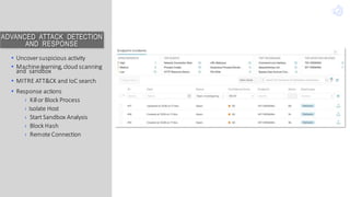 ADVANCED ATTACK DETECTION
AND RESPONSE
• Uncoversuspicious activity
• Machine-learning, cloud scanning
and sandbox
• MITRE ATT&CK and IoC search
• Response actions
› Killor Block Process
› Isolate Host
› Start Sandbox Analysis
› Block Hash
› Remote Connection
 