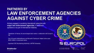 OCTOBER 20, 2023
PARTNERED BY
​LAW ENFORCEMENT AGENCIES
AGAINST CYBER CRIME​
Actively engaged in countering international cybercrime with
major law enforcement agencies, in takedowns
operations or as part of international initiatives.
• Takedown of Hansa, the second-largest black market, in collaboration with Europol &
FBI.
• Part of Europol’s NoMoreRansom and Microsoft’s TechAccord. Helped victims save
$632 million in ransomware claims.
• Appointed CVE Numbering Authority in MITRE Partnership.
 
