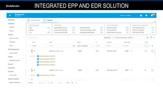 INTEGRATED EPP AND EDR SOLUTION
Streamlines investigation,
enabling live tracking of
attacks and lateral
movement
Facilitates rapid
resolution, containment
and remediation
Provides real-time
endpoint visibility and
insight into suspicious
activities
Simplifies alert triage
and incident-analysis
visualization
 