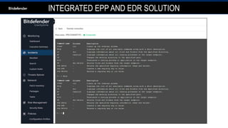 INTEGRATED EPP AND EDR SOLUTION
 