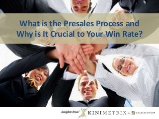 insights from1
What is the Presales Process and
Why is It Crucial to Your Win Rate?
 