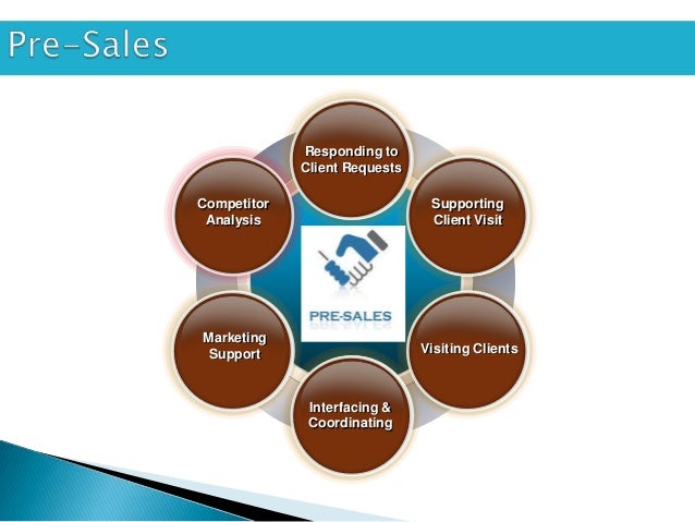 presales solution design bid management an overview what is pre sales