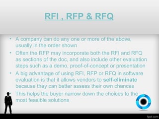 Understanding Pre-sales & Sales Cycle | PPT