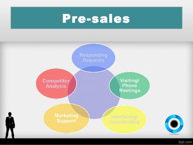 Understanding Pre Sales Sales Cycle