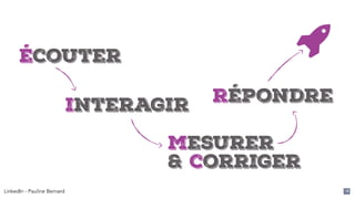 LinkedIn - Pauline Bernard 18
écouter
interagir
mesurer
& corriger
répondre
!
 