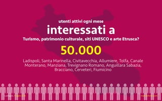 Ladispoli, 7 luglio 2016 matteoforte.com
interessati a
50.000
Turismo, patrimonio culturale, siti UNESCO e arte Etrusca?
utenti attivi ogni mese
Ladispoli, Santa Marinella, Civitavecchia, Allumiere, Tolfa, Canale
Monterano, Manziana, Trevignano Romano, Anguillara Sabazia,
Bracciano, Cerveteri, Fiumicino
Ladispoli, 7 luglio 2016 matteoforte.com
 
