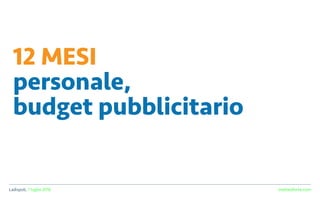 Ladispoli, 7 luglio 2016 matteoforte.com
12 MESI
personale,
budget pubblicitario
Ladispoli, 7 luglio 2016 matteoforte.com
 