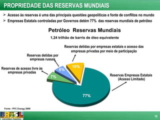 PROPRIEDADE DAS RESERVAS MUNDIAIS
  Acesso às reservas é uma das principais questões geopolíticas e fonte de conflitos no mundo
  Empresas Estatais controladas por Governos detém 77% das reservas mundiais de petróleo

                                  Petróleo Reservas Mundiais
                                   1,24 trilhão de barris de óleo equivalente

                                            Reservas detidas por empresas estatais e acesso das
                                                empresas privadas por meio de participação
                     Reservas detidas por
                      empresas russas

Reservas de acesso livre às
   empresas privadas
                                                                         Reservas Empresas Estatais
                                                                              (Acesso Limitado)




 Fonte : PFC Energy 2009


                                                                                                      10
 