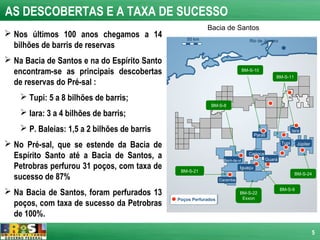 AS DESCOBERTAS E A TAXA DE SUCESSO
                                                          Bacia de Santos
 Nos últimos 100 anos chegamos a 14             50 km                            Rio de Janeiro
  bilhões de barris de reservas
 Na Bacia de Santos e na do Espírito Santo
  encontram-se as principais descobertas                                       BM-S-10
                                                                                               BM-S-11
  de reservas do Pré-sal :
     Tupi: 5 a 8 bilhões de barris;
                                                            BM-S-8
     Iara: 3 a 4 bilhões de barris;
     P. Baleias: 1,5 a 2 bilhões de barris                                                               Iara
                                                                                    Parati

 No Pré-sal, que se estende da Bacia de                                                           Tupi     Júpiter

  Espírito Santo até a Bacia de Santos, a                          Bem-te-vi
                                                                                 Carioca
                                                                                           Guará
  Petrobras perfurou 31 poços, com taxa de     BM-S-21
                                                                           Iguaçu

  sucesso de 87%                                                 Caramba
                                                                                                           BM-S-24



 Na Bacia de Santos, foram perfurados 13                                  BM-S-22
                                                                                                   BM-S-9

                                              Poços Perfurados              Exxon
  poços, com taxa de sucesso da Petrobras
  de 100%.

                                                                                                                      5
 
