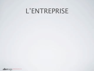 L’ENTREPRISE




COMPRENDRE DÉVELOPPER FACILITER
 