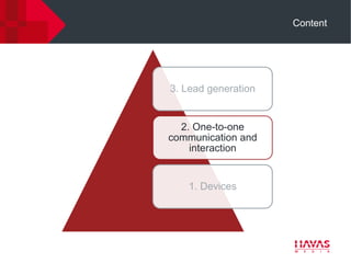Content




3. Lead generation


  2. One-to-one
communication and
    interaction


   1. Devices
 