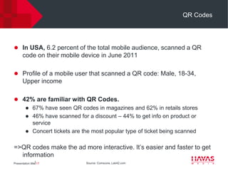QR Codes




 In USA, 6.2 percent of the total mobile audience, scanned a QR
       code on their mobile device in June 2011

 Profile of a mobile user that scanned a QR code: Male, 18-34,
       Upper income

 42% are familiar with QR Codes.
    67% have seen QR codes in magazines and 62% in retails stores
    46% have scanned for a discount – 44% to get info on product or
     service
    Concert tickets are the most popular type of ticket being scanned


=>QR codes make the ad more interactive. It’s easier and faster to get
  information
Presentation title⎢17        Source: Comscore, Lab42.com
 