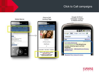 Click to Call campaigns
 