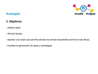 Analogías 3.  Objetivos. - Aclarar ideas. - Ahorrar tiempo. - Aportan una visión que permite abordar los temas importantes de forma más eficaz. - Facilitan la generación de ideas y estrategias. 