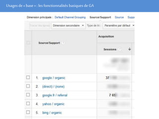 Usages de« base» : les fonctionnalités basiques de GA
 