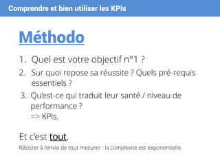 Comprendre et bien utiliser les KPIs
Méthodo
1. Quel est votre objectif n°1 ?
2. Sur quoi repose sa réussite ? Quels pré-requis
essentiels ?
3. Qu’est-ce qui traduit leur santé / niveau de
performance ?
=> KPIs.
Et c’est tout.
Résister à l’envie de tout mesurer : la complexité est exponentielle.
 