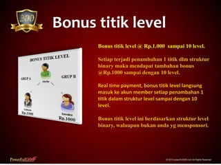 Bonus titik level
© 2015 powerfull200.com All Rights Reserved.
Bonus titik level @ Rp.1.000 sampai 10 level.
Setiap terjadi penambahan 1 titik dlm struktur
binary maka mendapat tambahan bonus
@Rp.1000 sampai dengan 10 level.
Real time payment, bonus titik level langsung
masuk ke akun member setiap penambahan 1
titik dalam struktur level sampai dengan 10
level.
Bonus titik level ini berdasarkan struktur level
binary, walaupun bukan anda yg mensponsori.
 