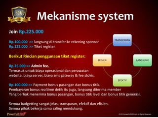 Mekanisme system
© 2015 powerfull200.com All Rights Reserved.
Join Rp.225.000
Rp.100.000 >> langsung di transfer ke rekening sponsor.
Rp.125.000 >> Tiket register.
Berikut Rincian penggunaan tiket register:
Rp.25.000 >> Admin fee.
Termasuk untuk biaya operasional dan perawatan
website, biaya server, biaya sms gateway & fee stokis.
Rp.100.000 >> Payment bonus pasangan dan bonus titik.
Pembayaran bonus realtime detik itu juga, langsung diterima member
Yang berhak menerima bonus pasangan, bonus titik level dan bonus titik generasi.
Semua badgetting sangat jelas, transparan, efektif dan efisien.
Semua pihak bekerja sama saling mendukung.
TRANSPARAN
LANGSUNG
EFEKTIF
EFISIEN
 