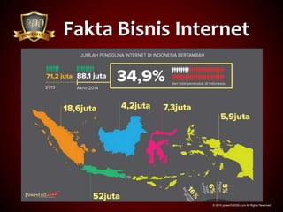 Fakta Bisnis Internet
© 2015 powerfull200.com All Rights Reserved.
 