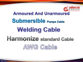 Product Presentation 