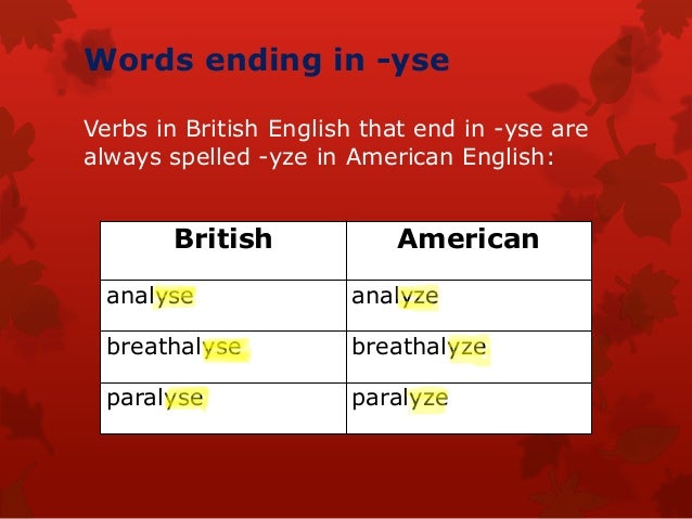 British American Spelling british-american-spelling
