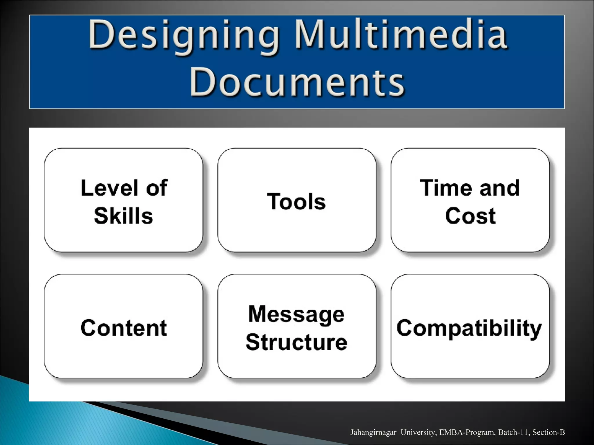 Jahangirnagar University, EMBA-Program, Batch-11, Section-B
 