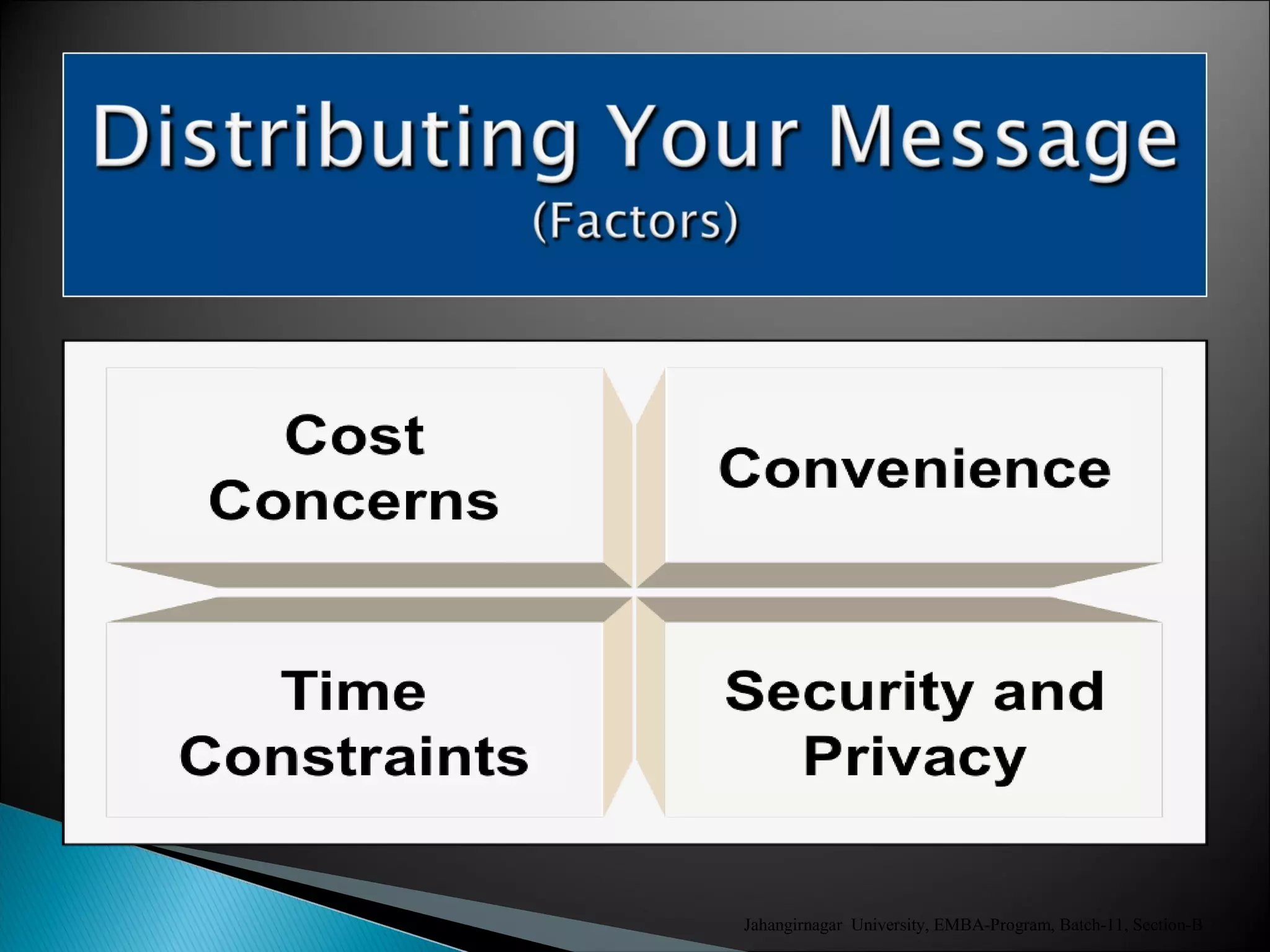 Jahangirnagar University, EMBA-Program, Batch-11, Section-B
 