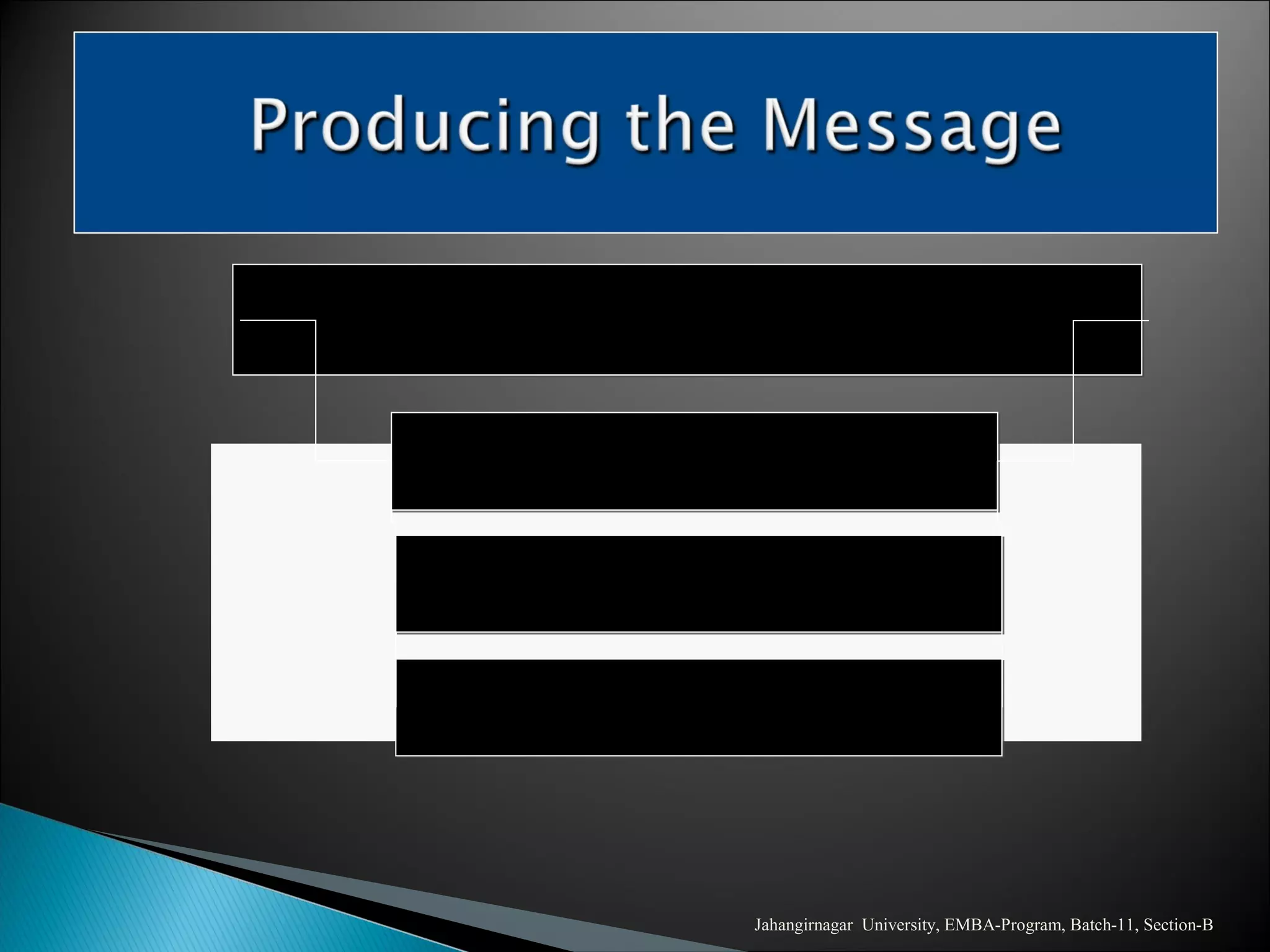 Jahangirnagar University, EMBA-Program, Batch-11, Section-B
Production QualityProduction Quality
ProfessionalismProfessionalism
ImportanceImportance
EffectivenessEffectiveness
 