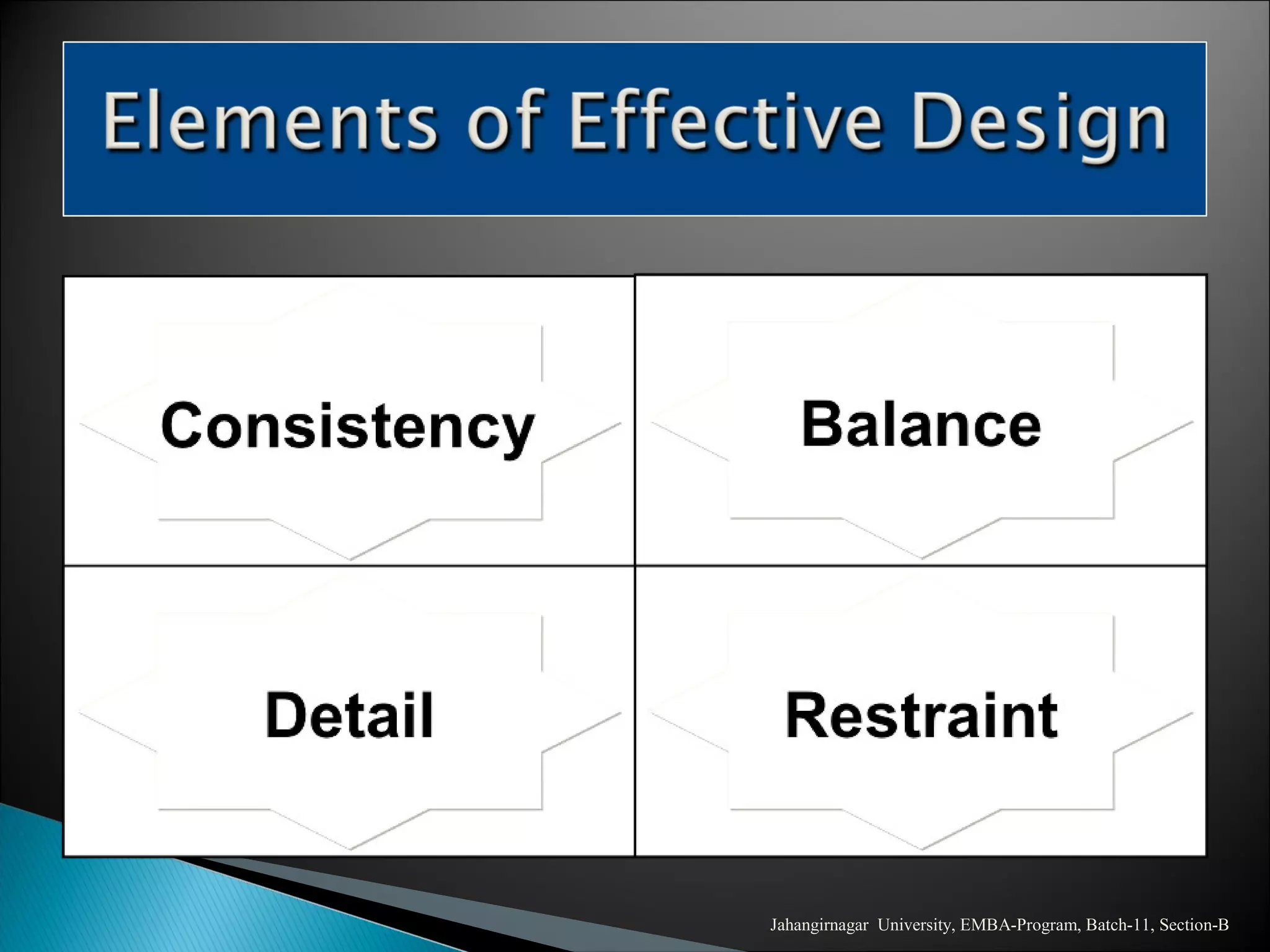 Jahangirnagar University, EMBA-Program, Batch-11, Section-B
 
