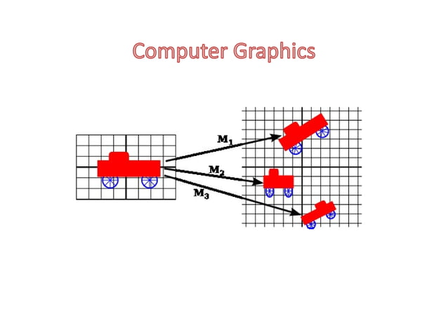 Application of Linear in Computer Science and Engineering | PDF