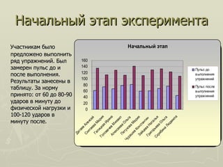 Начальный этап эксперимента Участникам было предложено выполнить ряд упражнений. Был замерен пульс до и после выполнения. Результаты занесены в таблицу. За норму принято: от 60 до 80-90 ударов в минуту до физической нагрузки и 100-120 ударов в минуту после. 