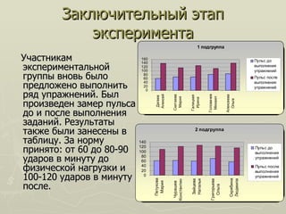 Заключительный этап эксперимента Участникам экспериментальной группы вновь было предложено выполнить ряд упражнений. Был произведен замер пульса до и после выполнения заданий. Результаты также были занесены в таблицу. За норму принято: от 60 до 80-90 ударов в минуту до физической нагрузки и 100-120 ударов в минуту после. 