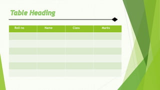 Roll no Name Class Marks
 
