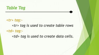<tr> tag:-
<tr> tag is used to create table rows
<td> tag:-
<td> tag is used to create data cells.
 