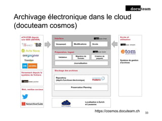 Archivage électronique dans le cloud
(docuteam cosmos)
33
https://cosmos.docuteam.ch
 
