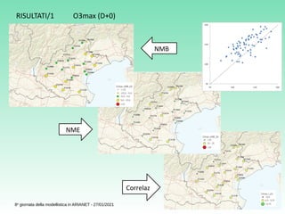 11
8a
giornata della modellistica in ARIANET - 27/01/2021
RISULTATI/1 O3max (D+0)
NMB
NME
Correlaz
 